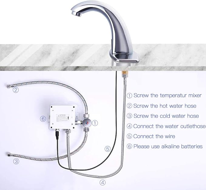 Charmingwater Touchless Bathroom Sink Faucet, Motion Automatic Sensor Faucet with Hole Cover Plate, Chrome