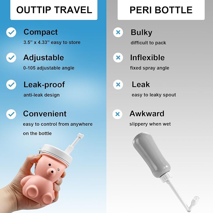 Cute Portable Bidet for Kids, Lovely Baby Bidet Spray Bottle, 300ml Compact Travel Size Camping Peri Bottle with Retractable and Angle-Adjustable Nozzle for Home, Outdoors, Camping & Travel Pink(1pc)