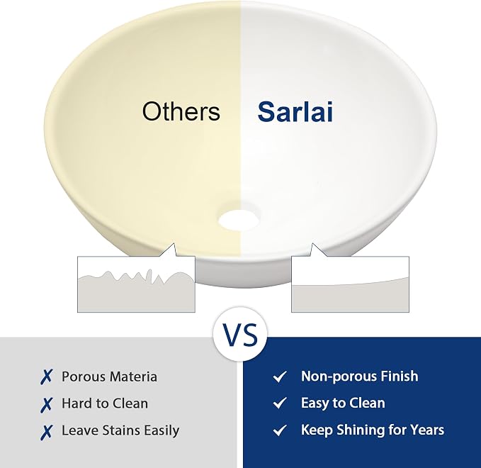 Sarlai Vessel Sink Round - 16"x16" Modern Round Bowl Above Counter White Porcelain Ceramic Bathroom Vessel Vanity Sink Art Basin
