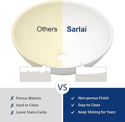 Sarlai Vessel Sink Round - 16"x16" Modern Round Bowl Above Counter White Porcelain Ceramic Bathroom Vessel Vanity Sink Art Basin