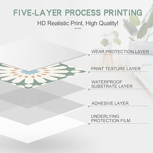 MORCART 20PCS 7.87" x 7.87" Peel and Stick Floor Tile, DIY Vinyl Flooring | Green and White Floral Look, Self-Adhesive, Removable and Waterproof Tile Sticker for Bathroom, Kitchen, Wall, Stairs