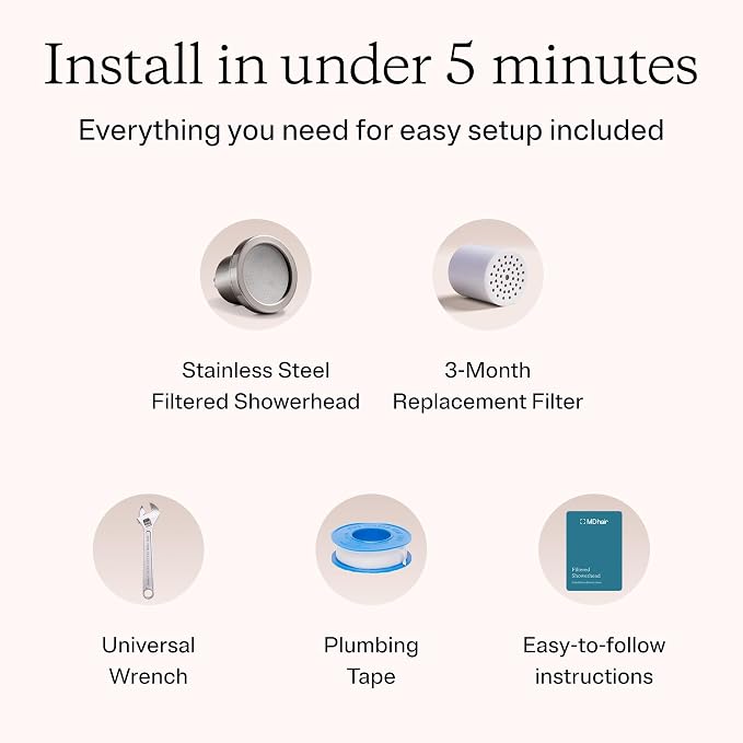 High Pressure 20-Stage Filtered Shower Head for Hard Water | Removes chlorine & heavy metals for healthier hair & skin; dermatologist-formulated water softener shower head filter