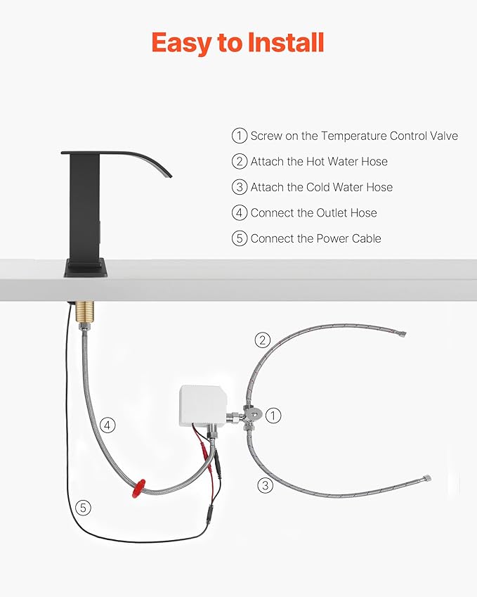 VEVOR Touchless Bathroom Sink Faucet, Automatic Motion Sensor Waterfall Restroom Toilet Faucet with Hole Cover Plate, Battery Operated,Hot/Cold Water for 9/16 in Pipe Commercial Lavatory,Matte Black