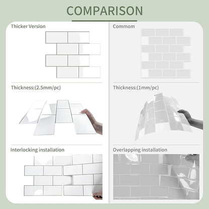 10-Sheet Thick Peel and Stick Kitchen Backsplash Tiles(White,12.6"×10.6") | 3D Subway Waterproof Self-Adhesive Wall Tile Stick on Backsplash for Kitchen and Bathroom