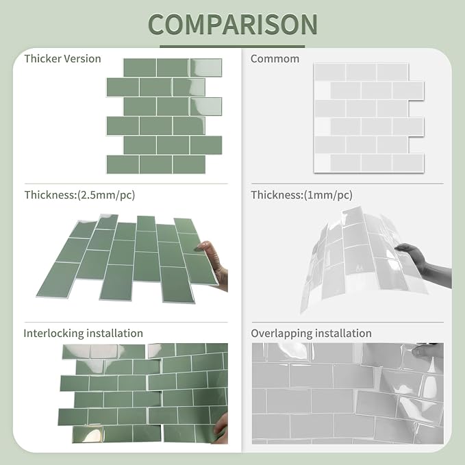 10-Sheet Thick Peel and Stick Kitchen Backsplash Tiles(Green,12"×12") | 3D Subway Waterproof Self-Adhesive Wall Tile Stick on Backsplash for Kitchen and Bathroom