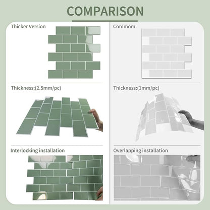 10-Sheet Thick Peel and Stick Kitchen Backsplash Tiles(Green,12"×12") | 3D Subway Waterproof Self-Adhesive Wall Tile Stick on Backsplash for Kitchen and Bathroom