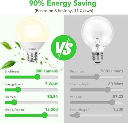 BUBO Vanity Light Bulbs 60 Watt Equivalent, Globe Light Bulb Warm White 3000K, G25 Round Light Bulbs for Bathroom 800 Lumens, E26 Medium Base, 7W, Non-Dimmable, 6 Pack