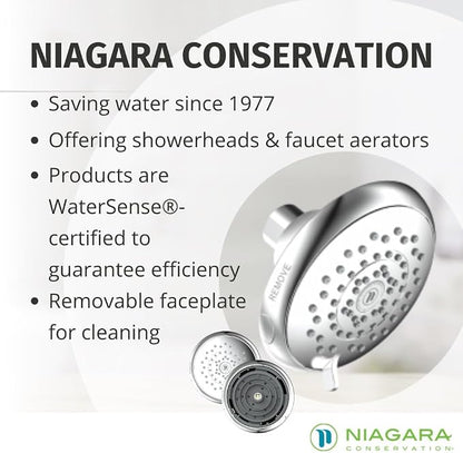 HealthGuard Showerhead - Niagara Conservation | Energy & Water Saving Showerhead (1.5 GPM) High-Efficiency Fixed Shower Head with Removalbe Face Plate in Chrome (N9415CH)
