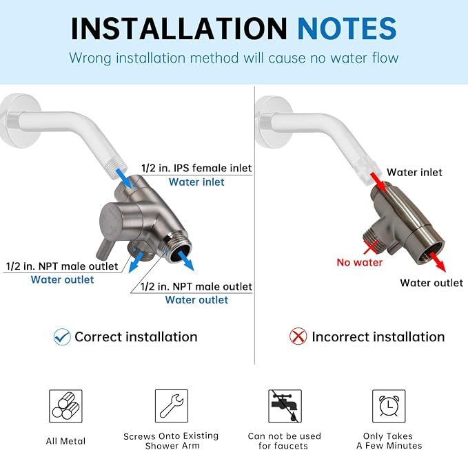 G-Promise Solid Metal 3-Way Shower Diverter Valve (Brushed Nickel) | Smooth Knob Switch, Spray Separately or Both, Anti-Leak, Easy to Install, Standard Connections, Universal Replacement Part