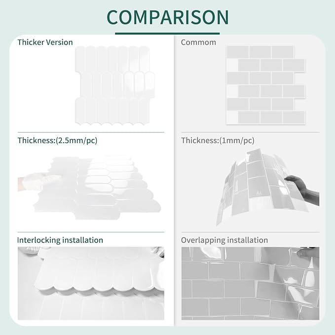 10-Sheet Upgraded Thicker Peel and Stick Kitchen Backsplash Tiles | Waterproof Self-Adhesive Vinyl Wall Tile Stick on Backsplash for Kitchen,Bathroom,Fireplace and RV(White,12"×12")