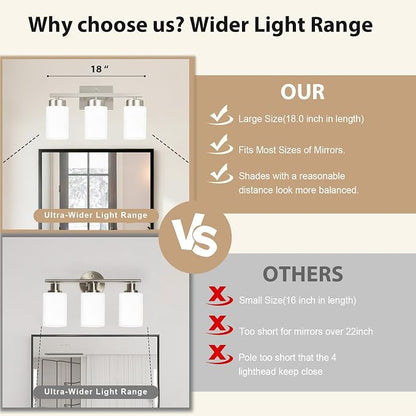 IZORRO Modern Bathroom Light Fixtures, 3 Light Brushed Nickel Vanity Lights, Bathroom Lighting Fixtures Over Mirror with White Glass for Living Room Cabinet Bedroom