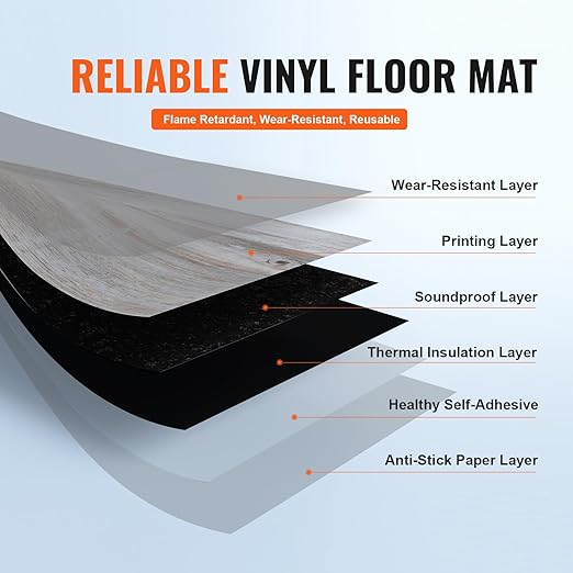 VEVOR Peel and Stick Floor Tile 36" x 6", 36 Tiles Self Adhesive Vinyl Floor, 0.62 mm Thick, Vintage Wood Grain DIY Flooring Tiles for Bedroom, Living Room, Bathroom (54 Sq.Ft/Box)