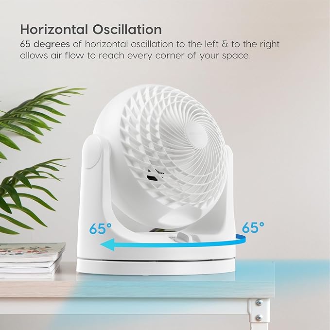 IRIS USA WOOZOO Desk Fan, Oscillating Table Air Circulator, 3 Speeds, 52ft Max Air Distance, 112° Adjustable Tilt, 30db Quiet Motor, Small Fan for Bedroom, Office, Dorm, White
