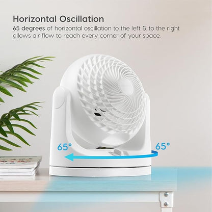 IRIS USA WOOZOO Desk Fan, Oscillating Table Air Circulator, 3 Speeds, 52ft Max Air Distance, 112° Adjustable Tilt, 30db Quiet Motor, Small Fan for Bedroom, Office, Dorm, White