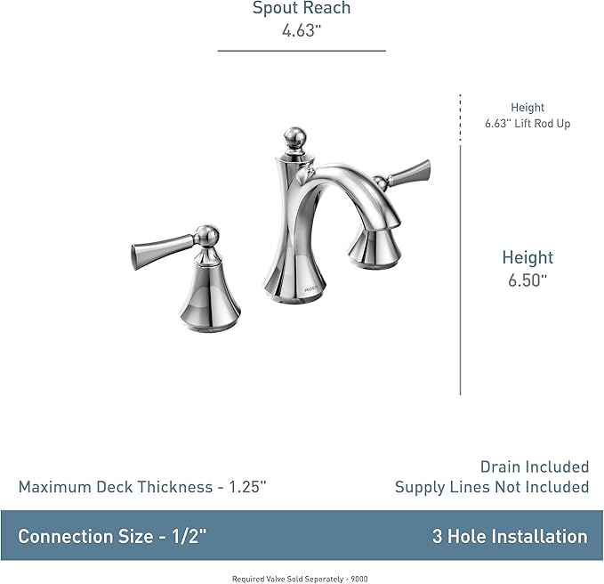Moen Wynford Brushed Nickel Two-Handle Widespread High-Arc Bathroom Faucet with Lever Handles, Valve Required, T4520BN