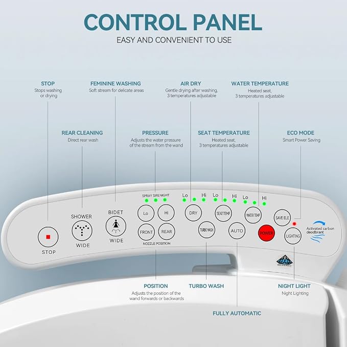 Bidet Toilet Seat Electric Warm Water Bidet with Warm Air Drying, Heated Seat Bidets with Self-cleaning Nozzle Temperature Adjustable White (Round)