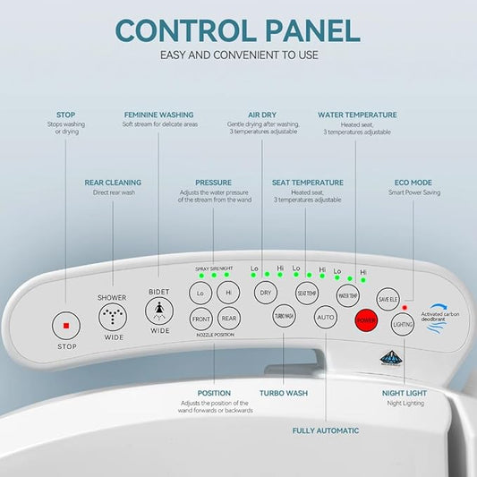 Bidet Toilet Seat Electric Warm Water Bidet with Warm Air Drying, Heated Seat Bidets with Self-cleaning Nozzle Temperature Adjustable White (Round)