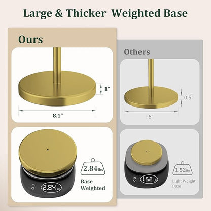Brushed Gold Toilet Paper Holder Stand Free Standing Tissue Roll Holder | Freestanding Toilet Paper Stand Storage for Bathroom 304 Stainless Steel Rustproof for 4 Rolls(Fits All Rolls) by Evolvegoods