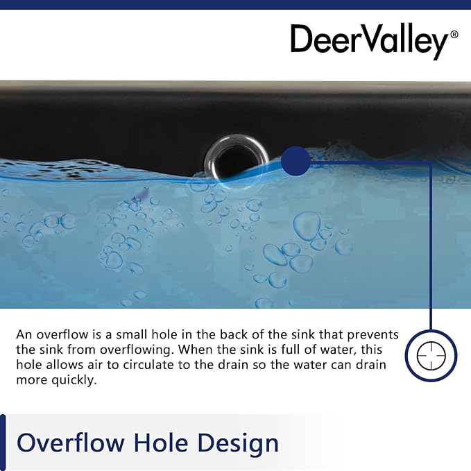 DeerValley DV-1U0086 Ally Undermount Bathroom Sink 21'' x 15'' Rectangular Bathroom Undermount Sink Vitreous China Bathroom Sink with Overflow, Matte Black