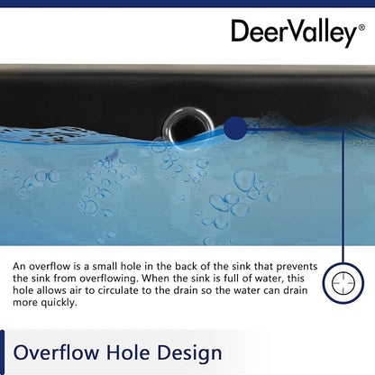 DeerValley DV-1U0086 Ally Undermount Bathroom Sink 21'' x 15'' Rectangular Bathroom Undermount Sink Vitreous China Bathroom Sink with Overflow, Matte Black