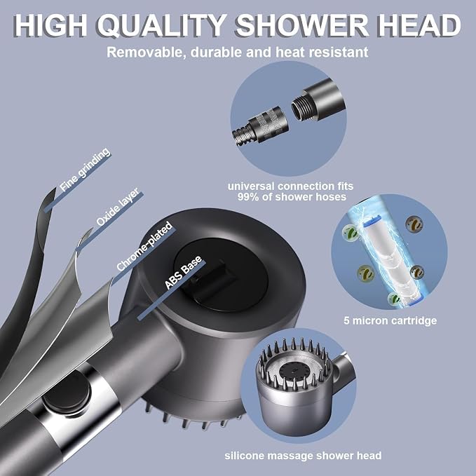Shower Head, Shower Head High Pressure, Showerhead with Handheld and 3 Filters, 4 Spray Modes & Pause Switch, Silicone Scalp Massager, 59" Hose & Bracket for Hard Water & Pets