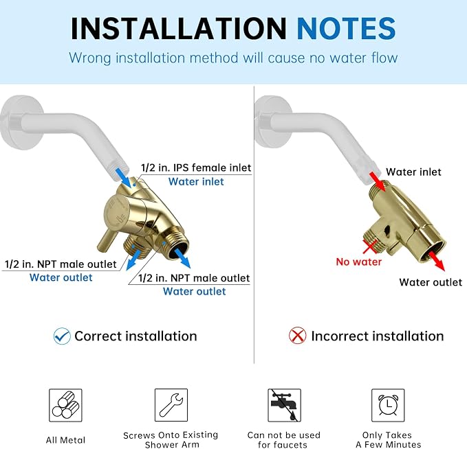 G-Promise Solid Metal 3-Way Shower Diverter Valve (Polished Gold) | Smooth Knob Switch, Spray Separately or Both, Anti-Leak, Easy to Install, Standard Connections, Universal Replacement Part