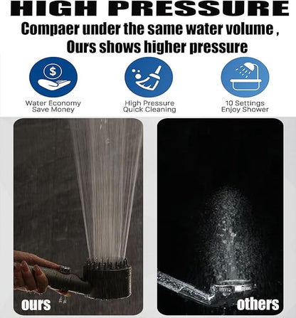 High Pressure Handheld Shower Head High Pressure Shower Heads- High Flow Even with Low Water Pressure - Hand Held Showerhead Set with 59″Replacement Hose/Bracket and Cotton Filters (Black)