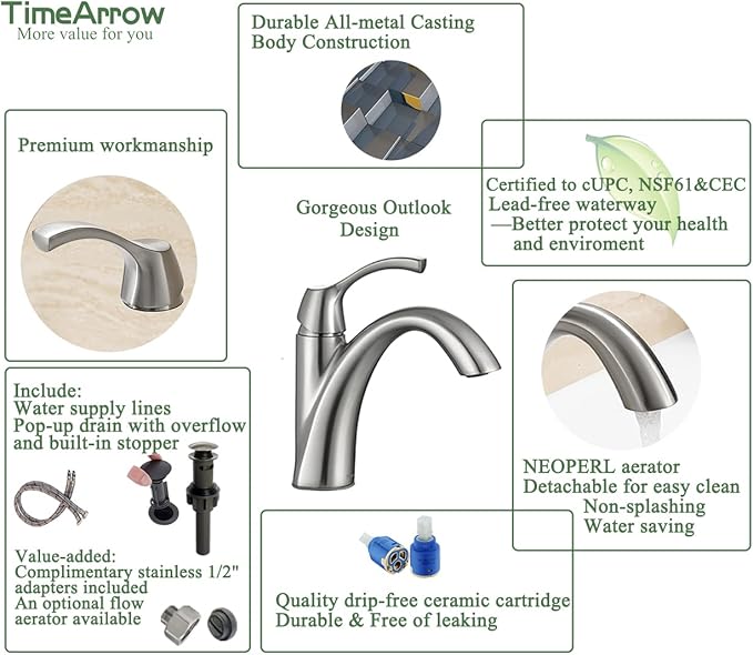Brushed Nickel 1-Handle Single Hole Bathroom Faucet, 3-Hole Deck Plate, Pop-Up Drain and Water Supply Lines Included, TAF206-BN