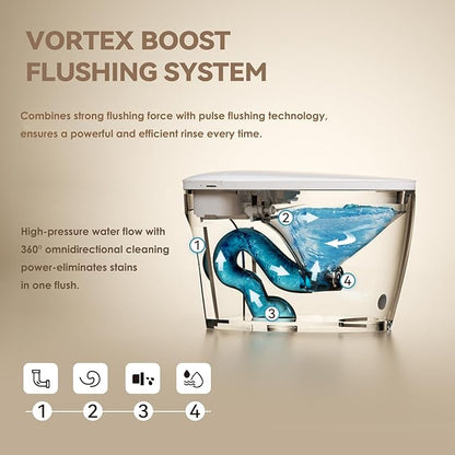 Smart Toilet with Basic Intelligent Function, Elongated Tankless Smart Toilet with Heated Seat, Auto Flush, Foot Kicking Flush, Night Light