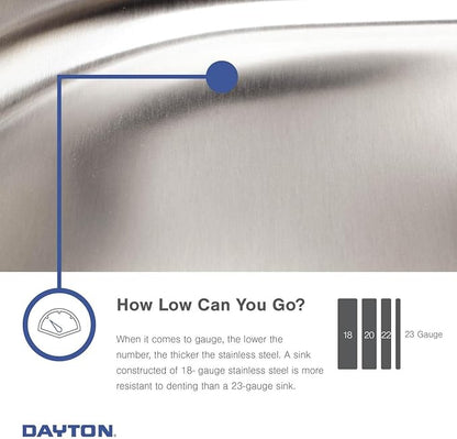 Dayton Stainless Steel 33" x 19" x 6-7/16", 2-Hole Equal Double Bowl Drop-in Sink