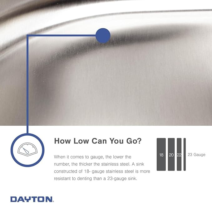 Dayton Stainless Steel 33" x 22" x 6-9/16", 2-Hole Equal Double Bowl Drop-in Sink