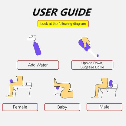 2PCS-Pack Portable Bidet 450ml Travel Bidets + Blue Backpacking Bidet,Peri Bottle for Postpartum and Perineal Care, Spray Bottle for Perineal Cleansing and Recovery