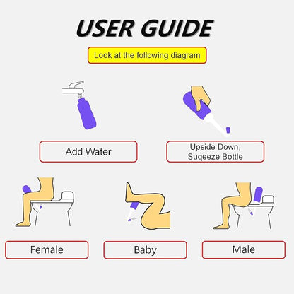 2PCS-Pack Portable Bidet 450ml Travel Bidets + Blue Backpacking Bidet,Peri Bottle for Postpartum and Perineal Care, Spray Bottle for Perineal Cleansing and Recovery