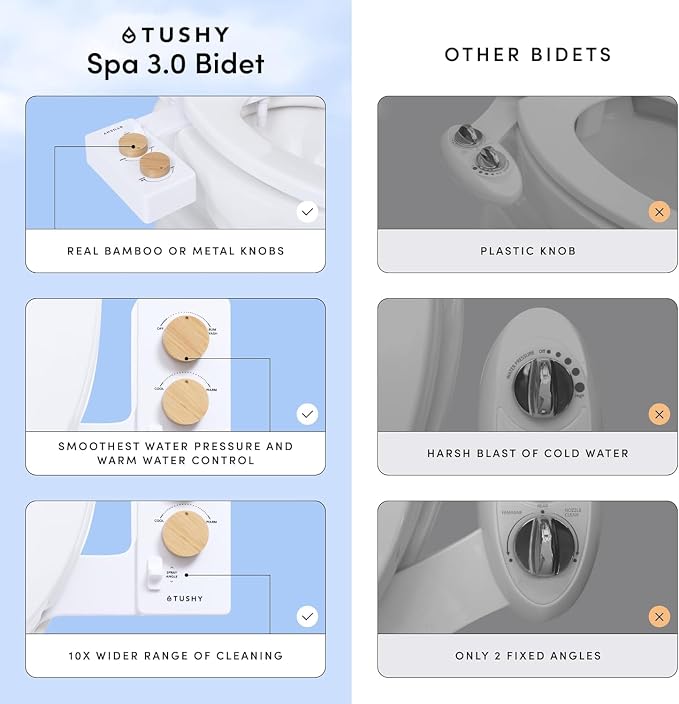 TUSHY Spa 3.0 Cool to Warm Water Bidet Attachment, Noir/Gold | Universal Fit, Easy Install, Self-Cleaning, Adjustable Pressure and Angle Control, Sink Access Required Within 6 Feet