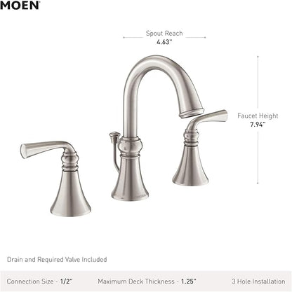 Moen Wetherly Spot Resist Brushed Nickel Two-Handle Widespread Bathroom Faucet with Valve Included, 3-hole Deck Mounted Setup, WS84855SRN