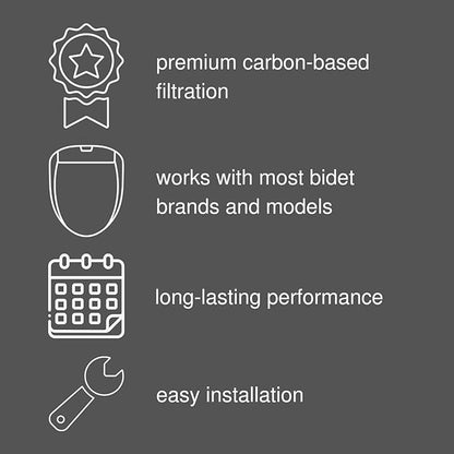 Brondell SE400-EW & SWF44 Bundle - Electric Bidet Toilet Seat for Elongated Seats with Premium Carbon Water Filtration System for Elongated Toilets
