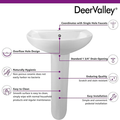 DeerValley 20x17 Inch Compact White Ceramic Pedestal Bathroom Sink with Overflow and Single Faucet Hole, Space-Saving Design, DV-1P523