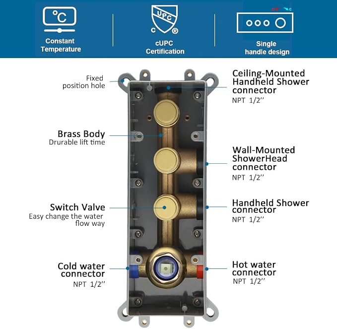 Shower Faucet Set Brushed Gold Bathroom Rainfall Shower System, 12 Inch Ceiling Mount Shower Head with 6 Inch Wall Mount Shower Head, Include Shower Valve and Trim Kit