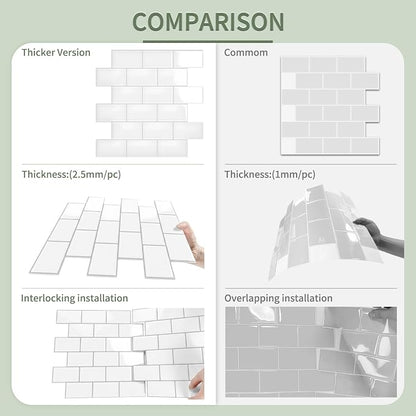 10-Sheet Thick Peel and Stick Kitchen Backsplash Tiles | 3D Subway Waterproof Self-Adhesive Wall Tile Stick on Backsplash for Kitchen and Bathroom(White Gray Grout,12"×12")