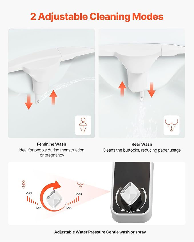 VEVOR Bidet Attachment for Toilet, 0.3" Ultra Thin Bidet Toilet Seat Attachment - Dual Retractable Nozzles, Adjustable Water Pressure, Non-Electric Cold Water Sprayer for Front Rear Water Wash, White
