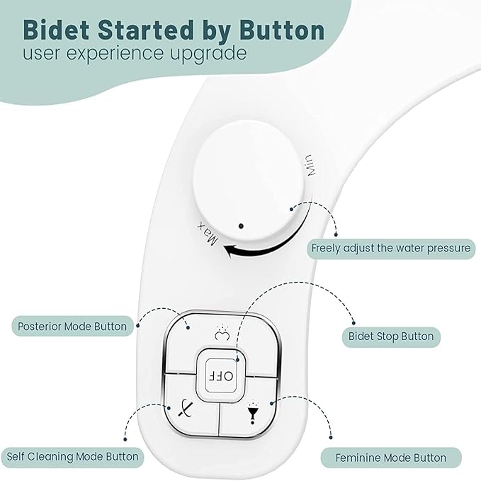 Left Hand Bidet, Non-Electric Self-Cleaning Dual Nozzle (Frontal and Rear Wash) Left Bidet Attachment for Toilet, Adjustable Water Pressure, Easy to Install