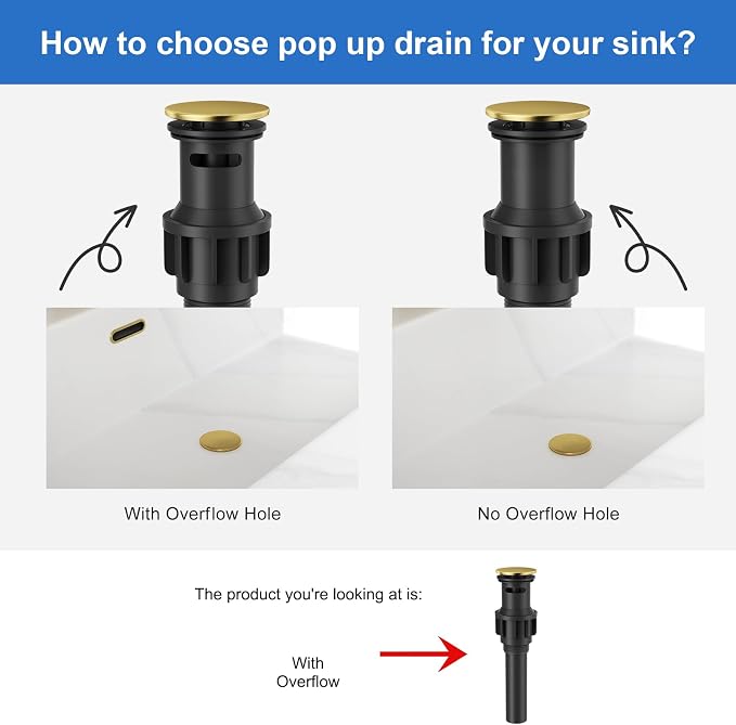 RUMOSE Bathroom Faucets 3 Hole Gold Bathroom Sink Faucet with Drain | 8 Inch Mixer Widespread Waterfall Vanity Two Handle Lavatory Bath Tap, Pop Up Drain, Stainless Steel