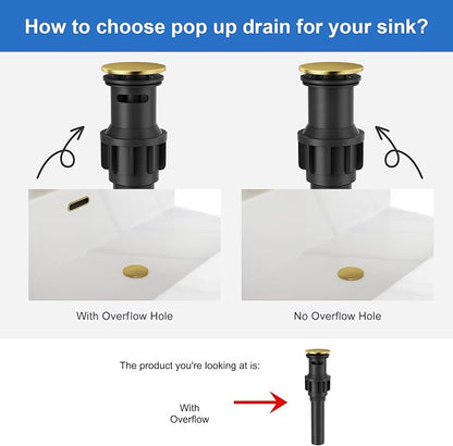 RUMOSE Bathroom Faucets 3 Hole Gold Bathroom Sink Faucet with Drain | 8 Inch Mixer Widespread Waterfall Vanity Two Handle Lavatory Bath Tap, Pop Up Drain, Stainless Steel