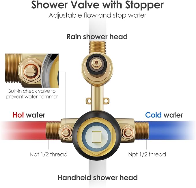 Gabrylly Shower System, 10" Wall Mounted Shower Faucet Set, Matte Black | Rain Shower Head with Handheld Spray Combo, All Metal Rainfall Shower Head Complete Set Shower Mixer Valve for Bathroom
