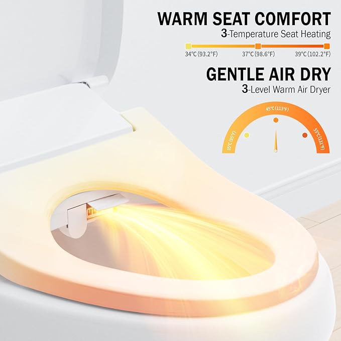 Electric Smart Bidet Toilet Seat, Warm Water and Adjustable Pressure, Elongated Heated Toilet Seat and Warm Air Drying, Slow Close Lid,Night Light,Wireless Remote,White (Elongated)