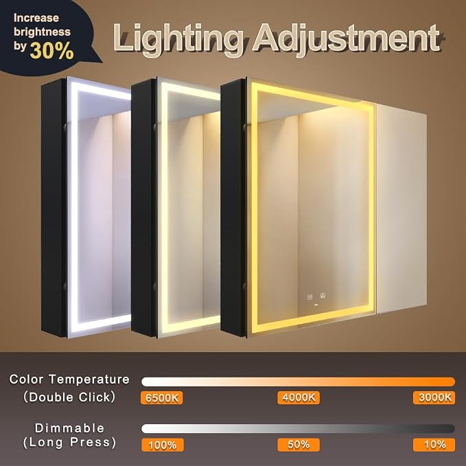 30x28 Inch Two Doors Aluminum LED Bathroom Medicine Cabinet with Mirror | Light Adjustment, Anti-Fog, Sockets&USBs, High Capacity, Easy to Install