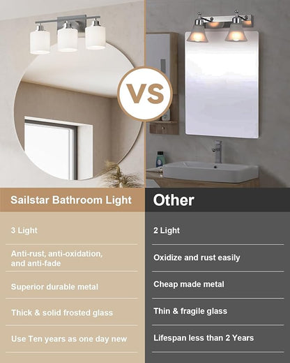 Sailstar Bathroom Light Fixtures Over Mirror, 3-Light Vanity Lights Brushed Nickel, Modern Bathroom Vanity Light, Glass Shade & Anti-Rust Nickel Finished, Bathroom Light for Small Space