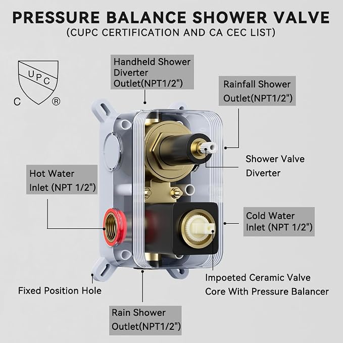 Shower System Shower Faucet Set, STARBATH 12"+6" Wall Mount Rain Shower Head and Handheld Spray for Two Person, Rainfall Shower System with Diverter Valve and Trim Kit Complete,Matte Black