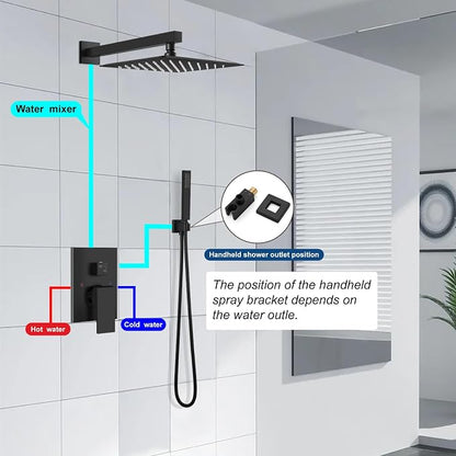 Midanya Shower Faucet Set with Handheld Sprayer,16 Inch,Matte Black | Rough-in Shower Valve and Trim Kit Included,Square Rain Head,Wall Mount Shower System,All Metal,Bathroom