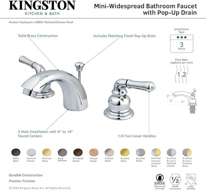 Kingston Brass KB957SB Mini-Widespread Bathroom Faucet, Brushed Brass,4.5 x 3.5 x 2.06